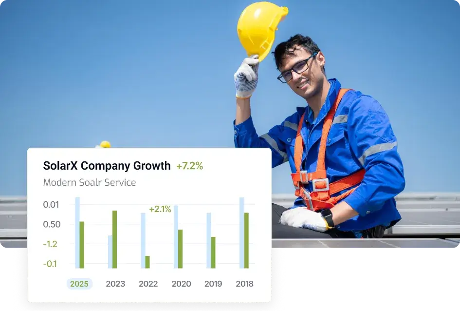 Professional solar panel installation by Sunspire Energy experts in Jaipur